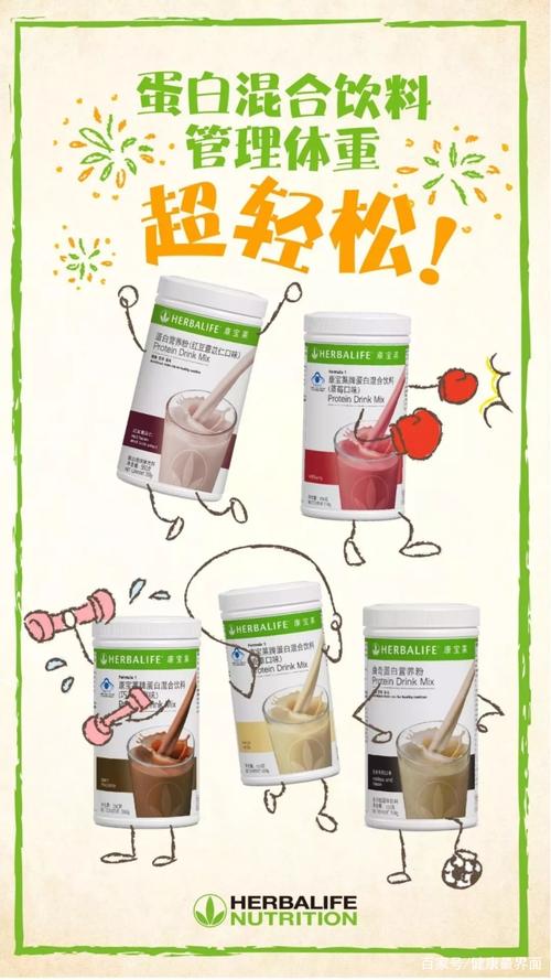 康宝莱减肥原理是什么