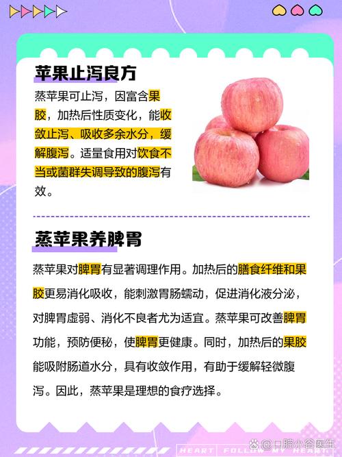 苹果在什么时候吃可以减肥