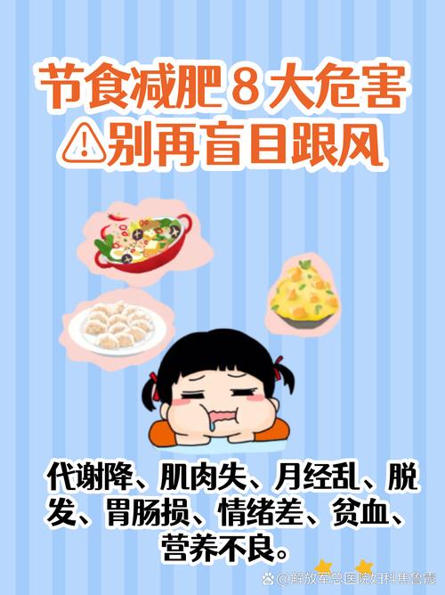 什么是节食减肥