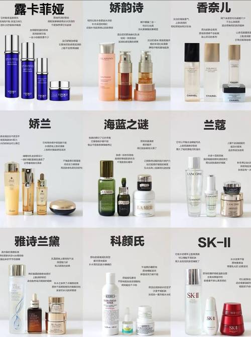 护肤品的品牌有哪些牌子