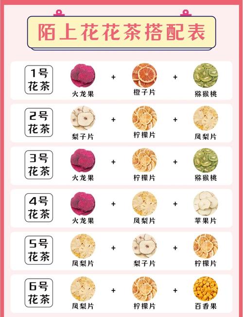 减肥果泡茶什么时间喝