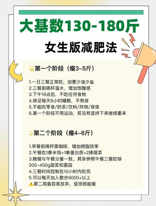 用什么方法能减肥最快