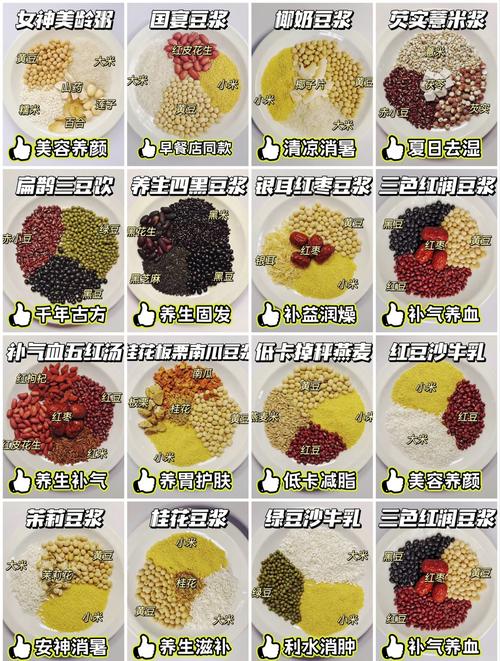 什么豆的豆浆减肥最好