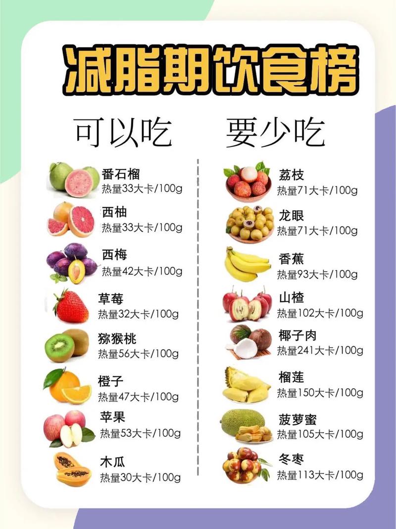 女性减肥什么不能吃什么食物