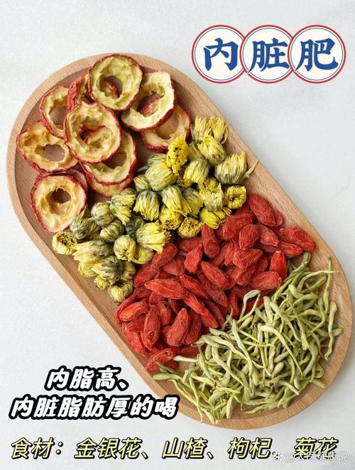 减肥用什么植物消脂肪