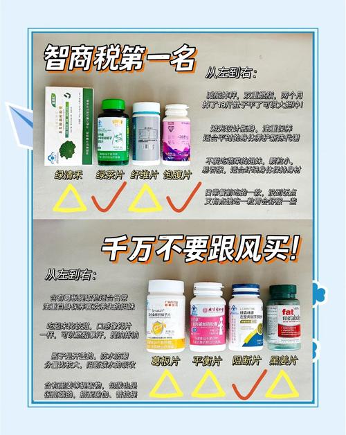 减肥药什么体质不能吃什么