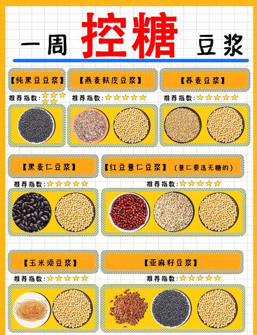 减肥豆浆都有什么副作用吗