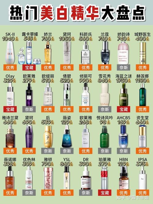 30岁淡斑护肤品排行榜