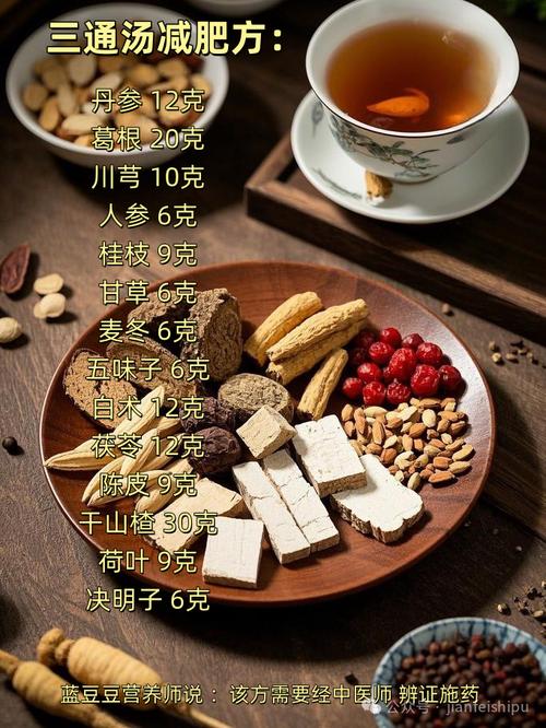 中药里什么可以减肥