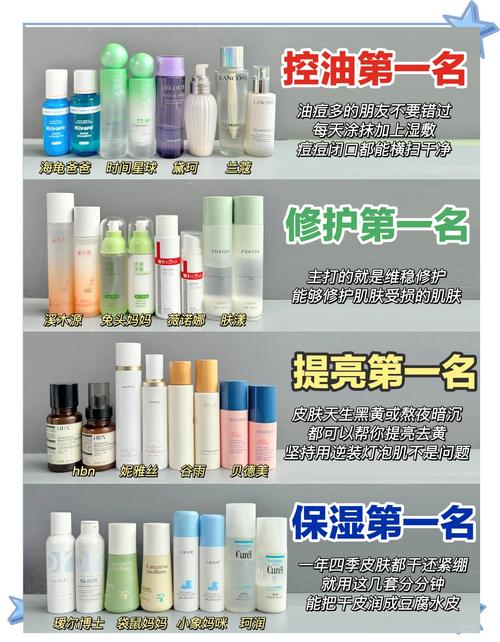 中学生适合用什么护肤品