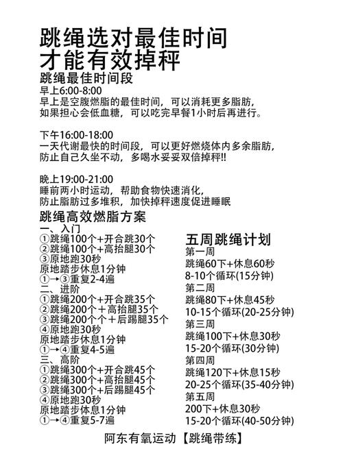 跳绳什么时间减肥