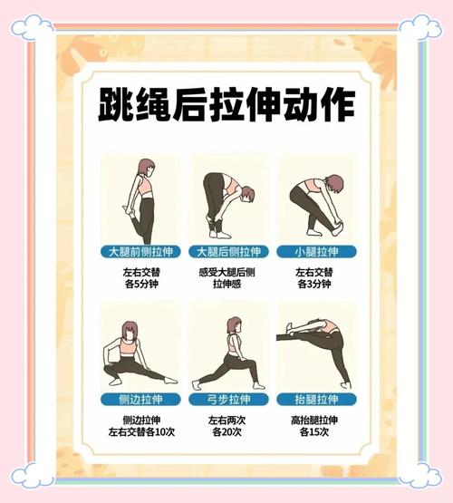 跳绳减肥瘦什么部位