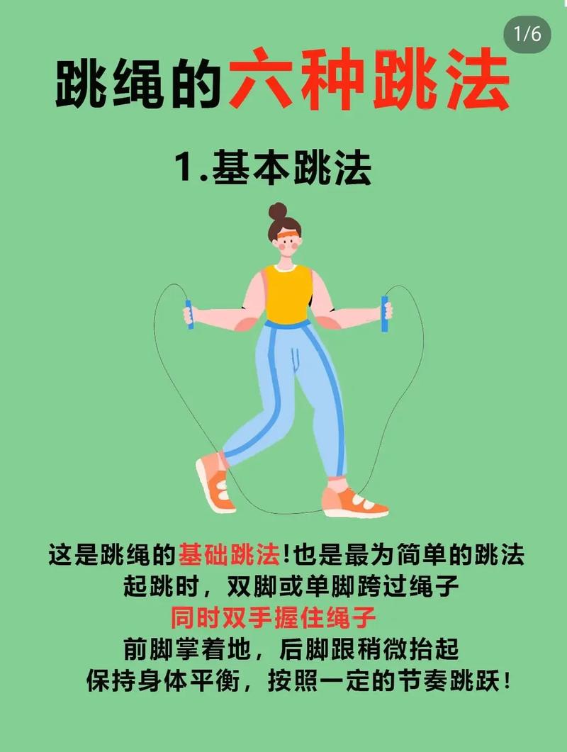 跳绳减肥瘦什么部位