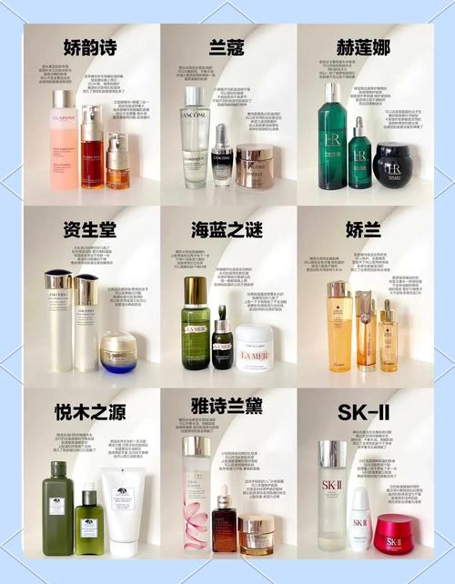 世界最好的护肤品排行榜