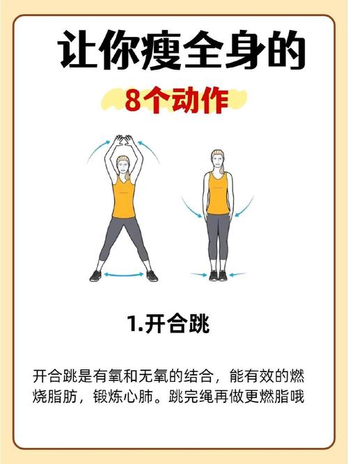 什么减肥瘦全身