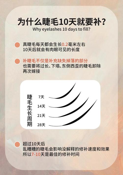 为什么老是掉睫毛