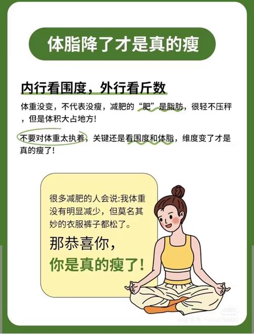 减肥首先减掉的是什么