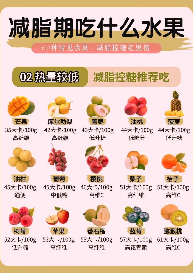 减肥期晚上能吃什么