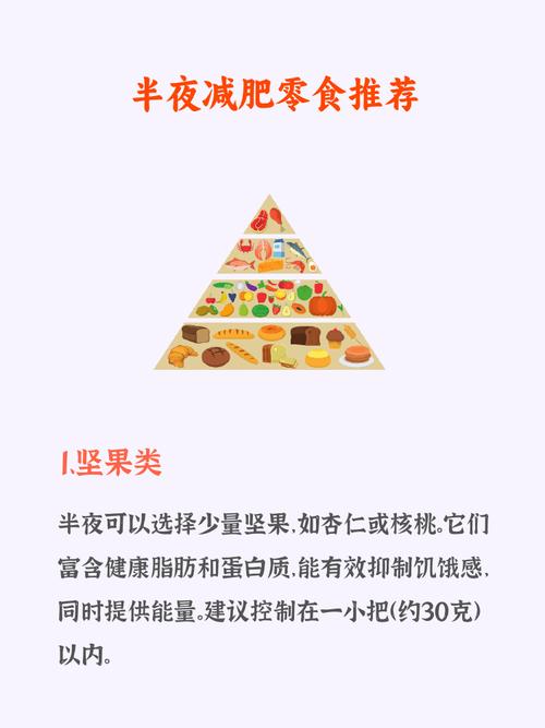 减肥期晚上能吃什么