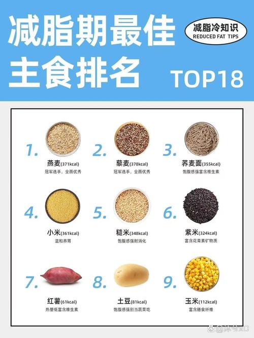 吃什么饱腹感 减肥