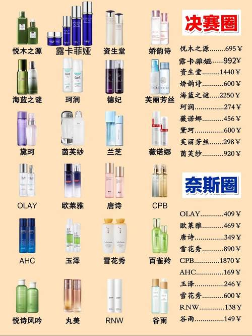 抗皱护肤品适合哪个年龄