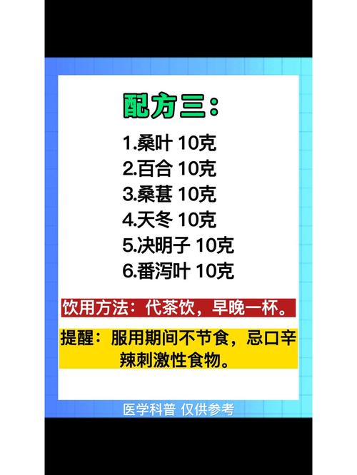 什么中药长期吃能减肥吗