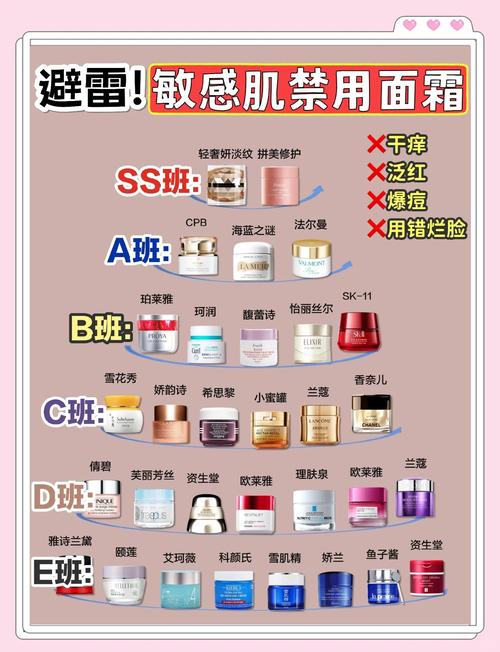 淘宝护肤品店铺名字大全