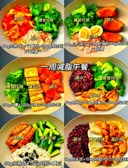 女生中午吃什么减肥吗