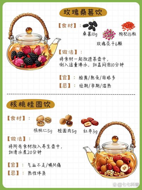 女生泡什么喝减肥