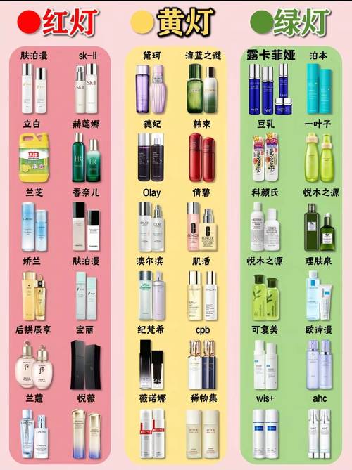 35岁女人护肤品排行榜