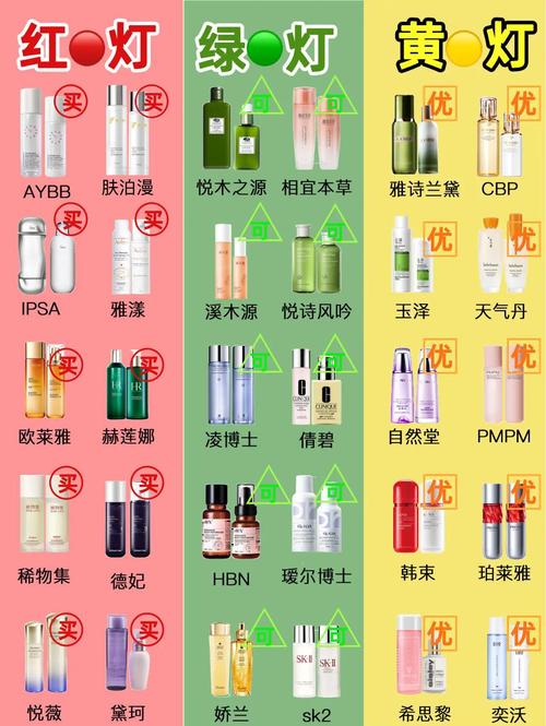 35岁女人护肤品排行榜