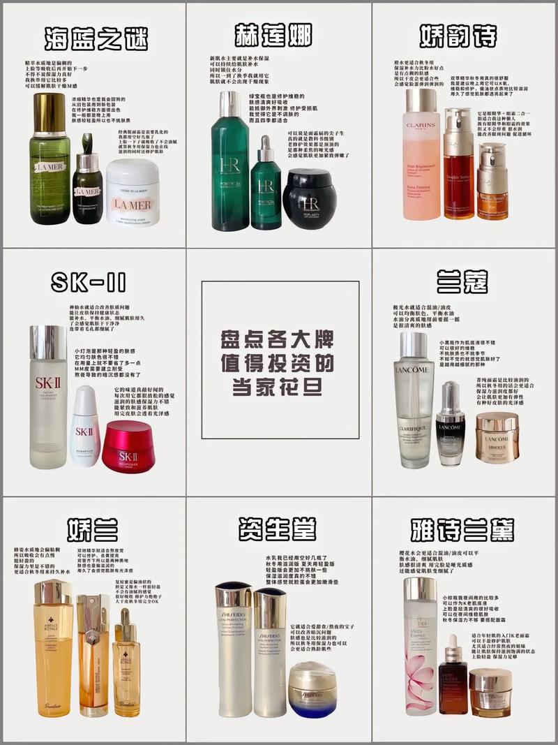 世界五大高档护肤品排名