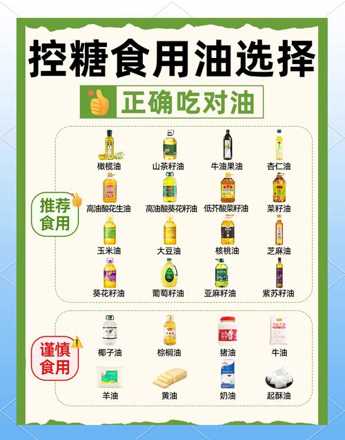 吃什么油可以减肥