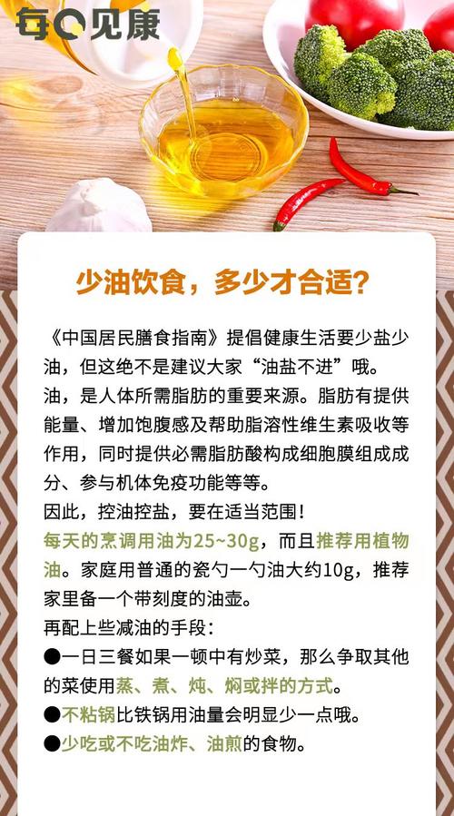 吃什么油可以减肥