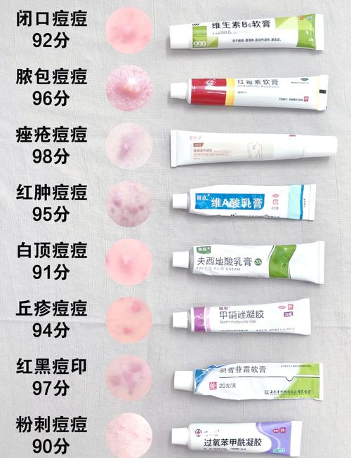 什么药可以去痘印