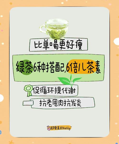 绿茶配什么可以减肥