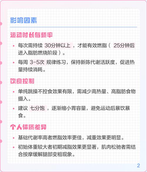 郑多燕减肥操什么时候跳比较好