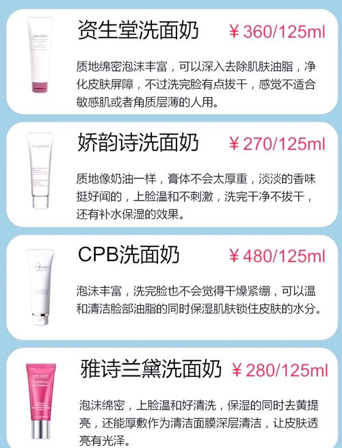 佰草集洗面奶专柜价格