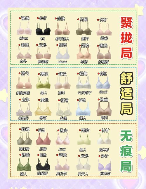 内衣什么牌子比较好