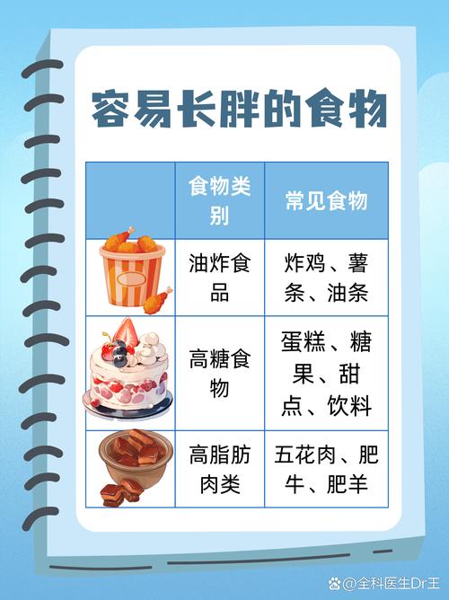 晚上吃什么会发胖