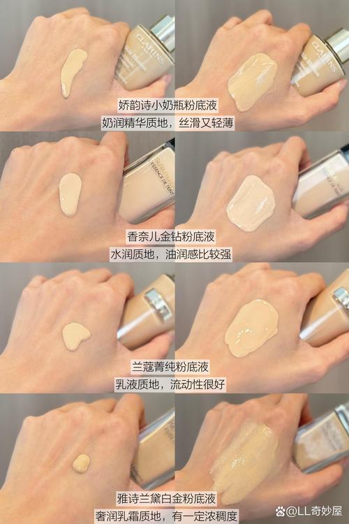 深浅粉底怎么搭配