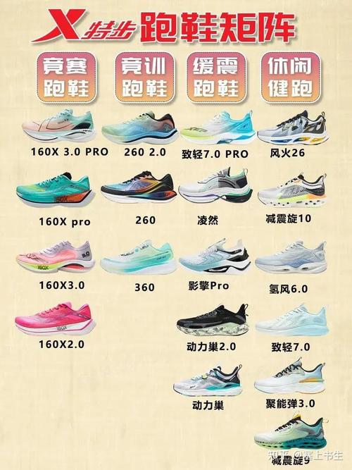 女生跑步减肥选择什么跑鞋