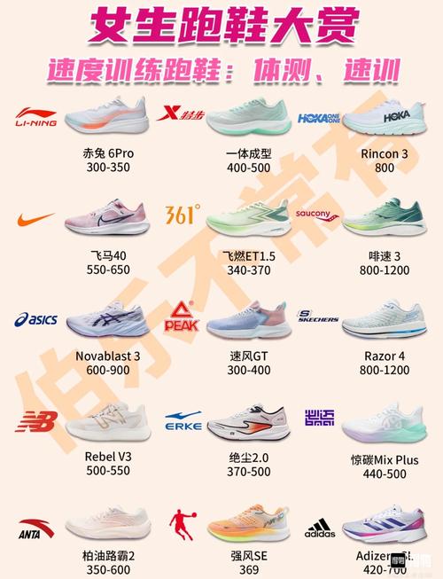 女生跑步减肥选择什么跑鞋
