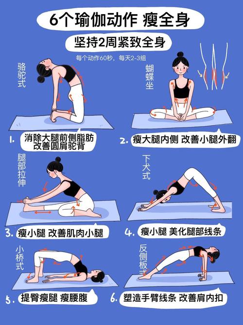 下半身胖练什么瑜伽可以减肥