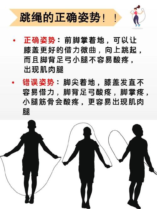 跳绳用什么姿势容易减肥