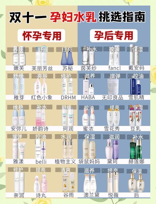 孕妇专用的护肤品有哪些