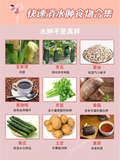 什么食物消肿最快