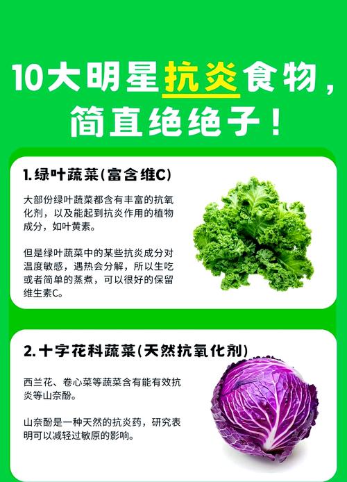 什么食物消肿最快
