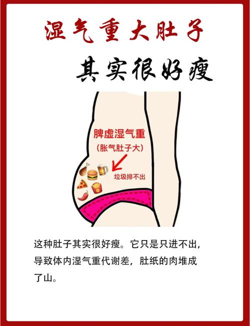 为什么减肥后小肚子大了