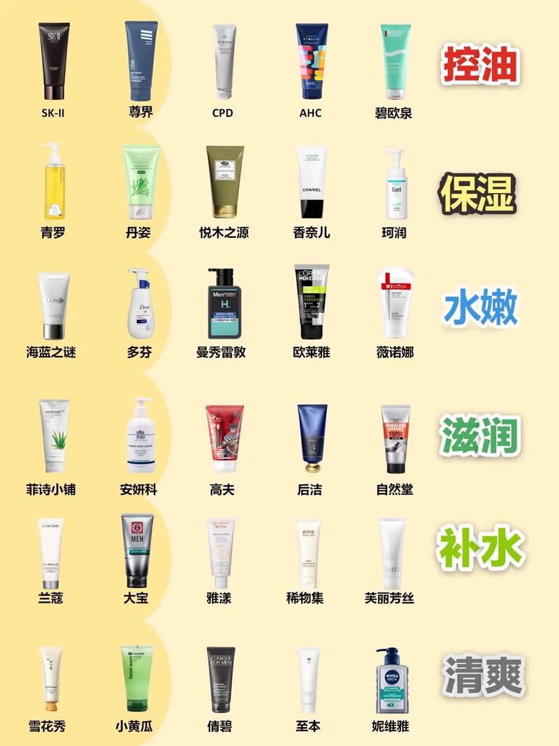 男生补水洗面奶排行榜